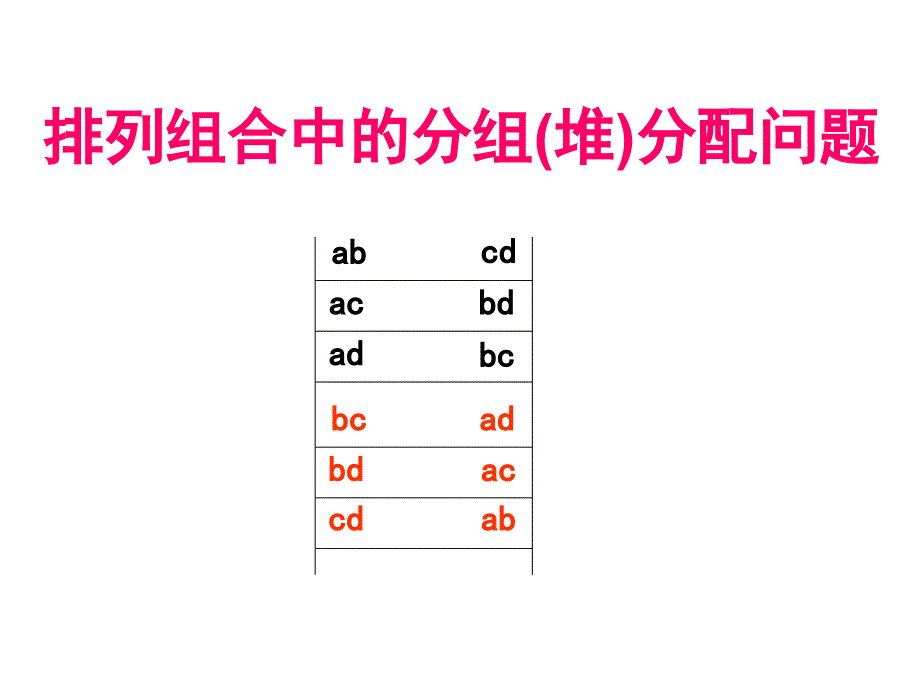 平均分组（分配问题）ppt课件_第1页