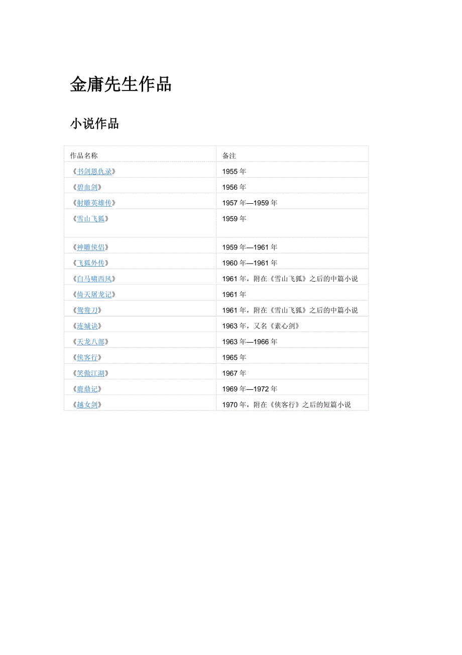 金庸先生作品_第1页