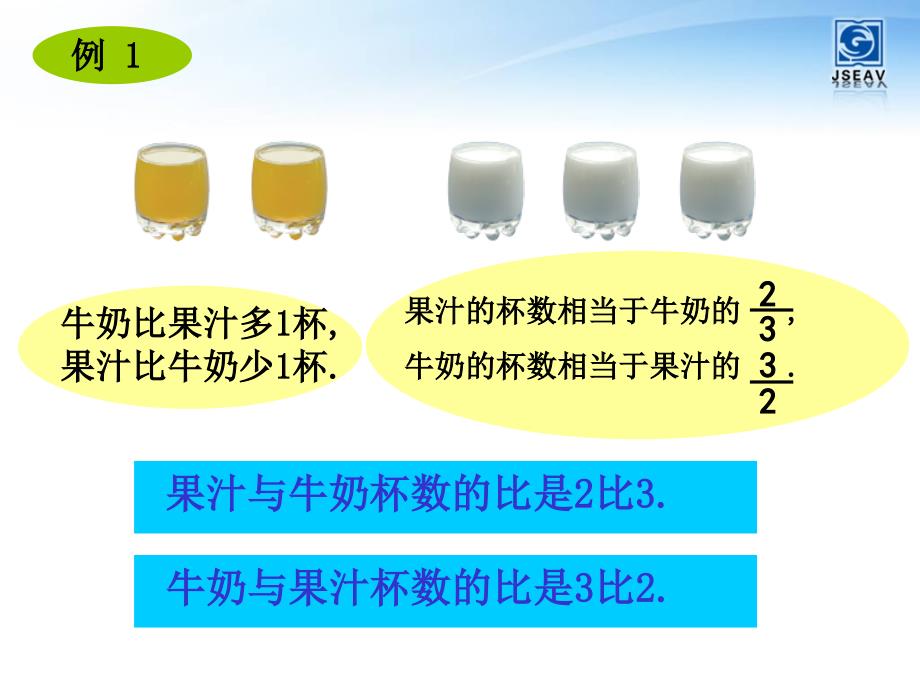 六年级数学课件_第2页