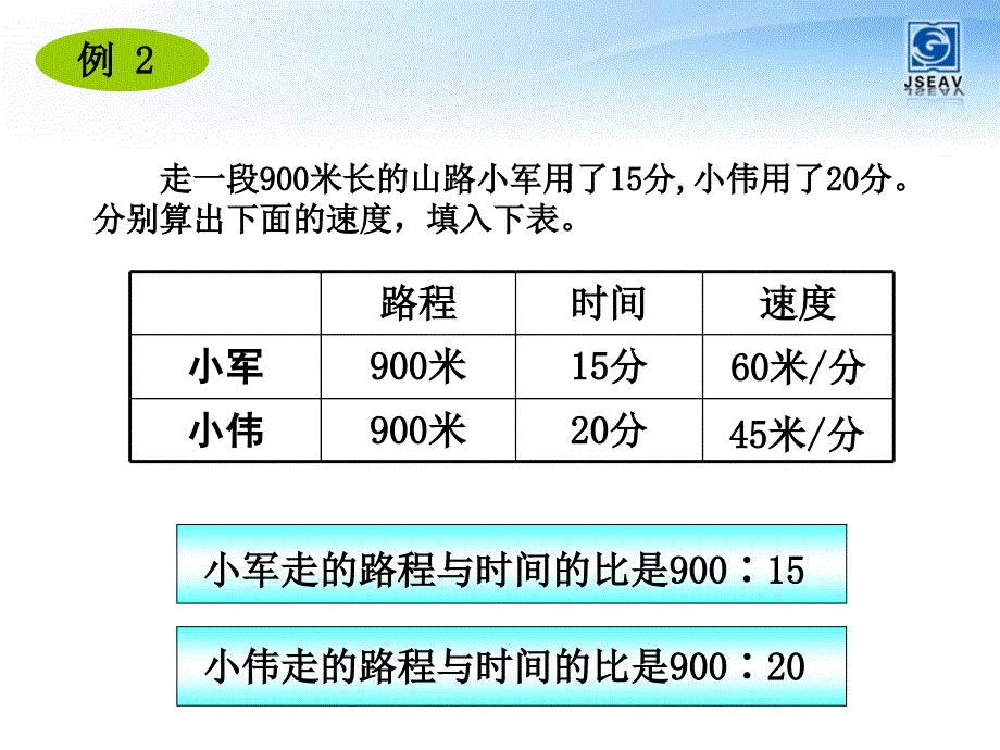 六年级数学课件_第4页