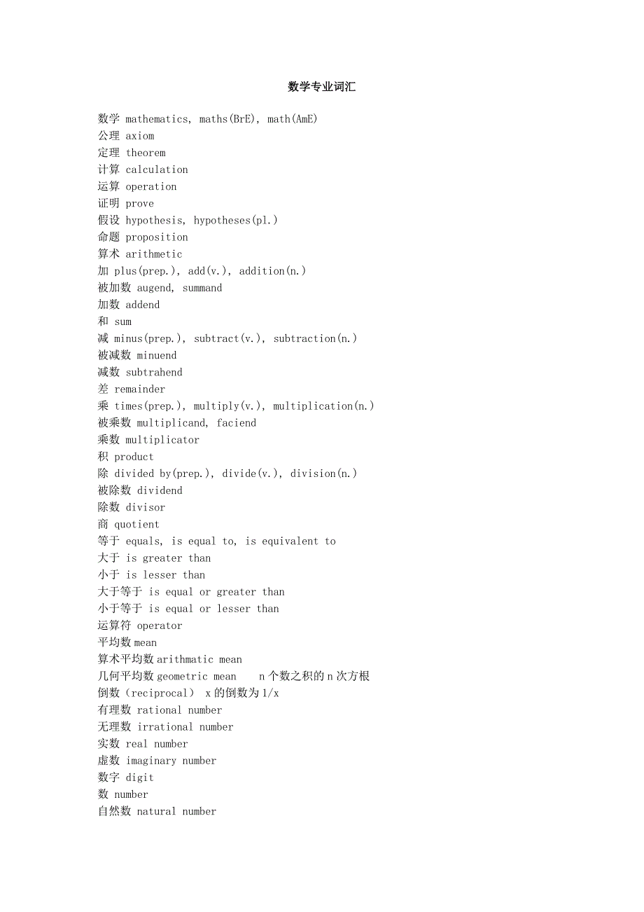 数学专业词汇2.doc_第1页