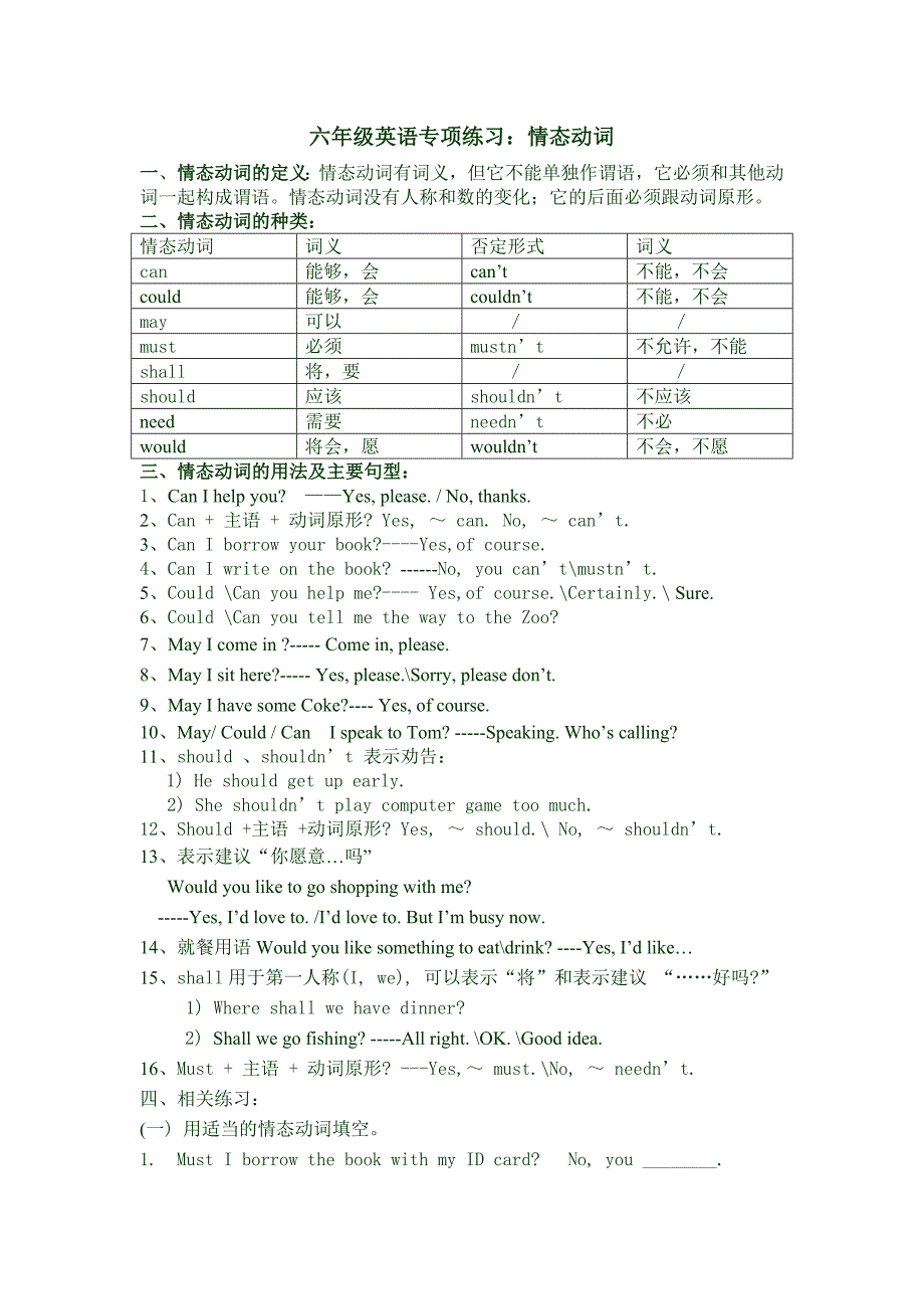 小学六年级英语毕业复习资料(情态动词、各种时态)_第1页