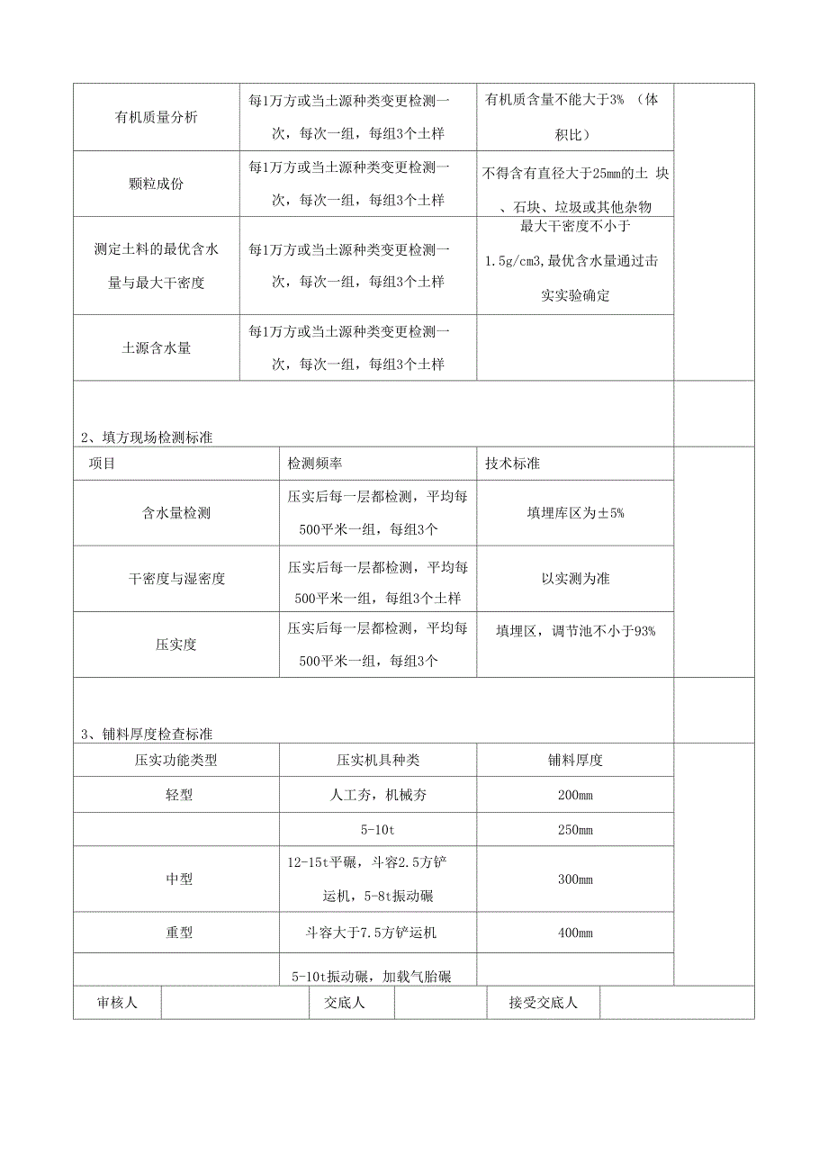 库区粘土回填_第2页