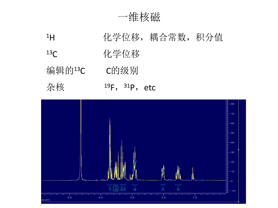 实用核磁技术-王志宏--lecture_2---一维氢谱_第1页