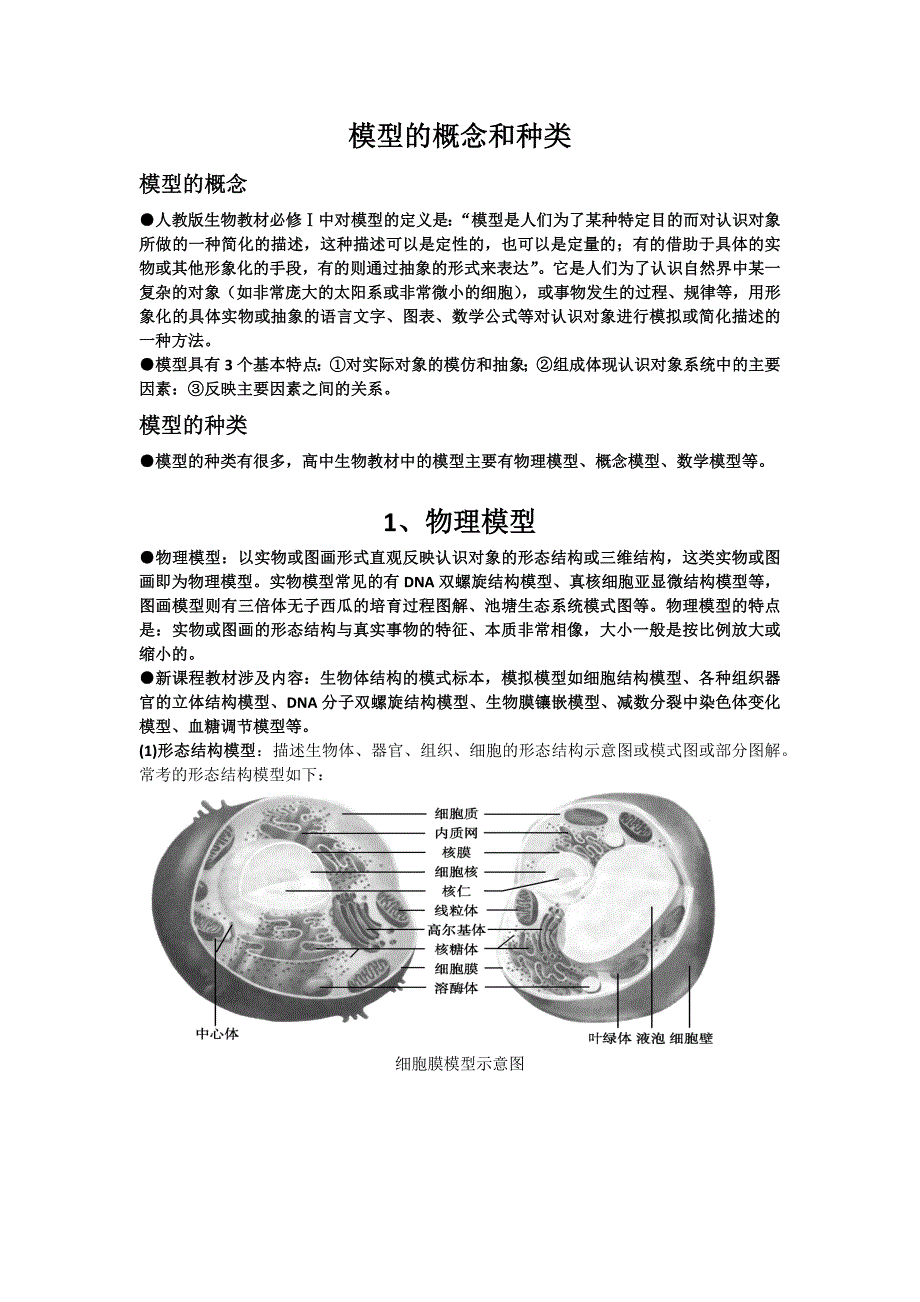 构建模型的种类优_第1页