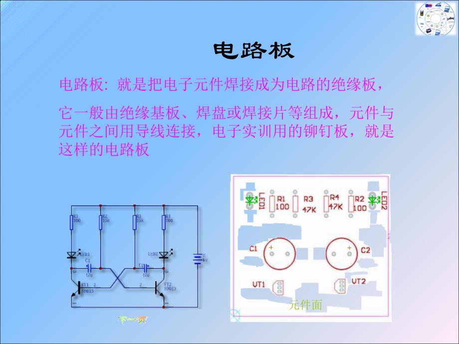 第一讲印刷电路板课件_第4页