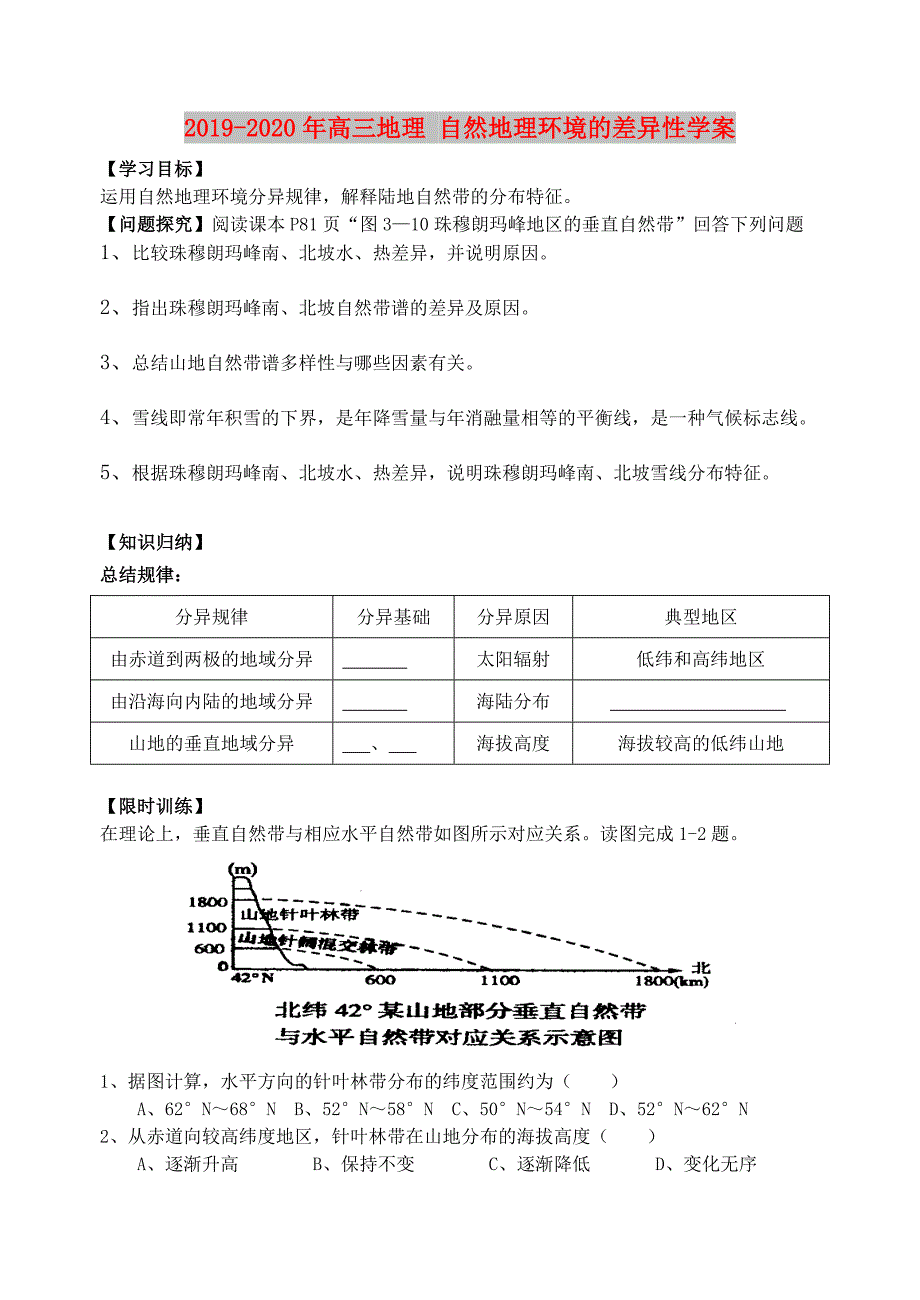 2019-2020年高三地理 自然地理环境的差异性学案.doc_第1页