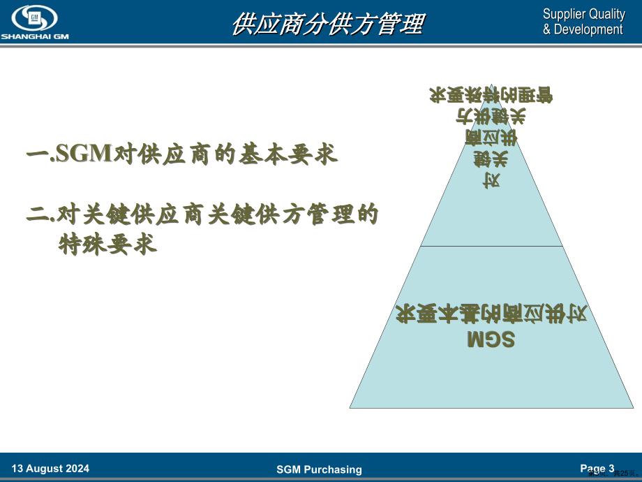 SGM供应商的分供方管理解析课件_第3页