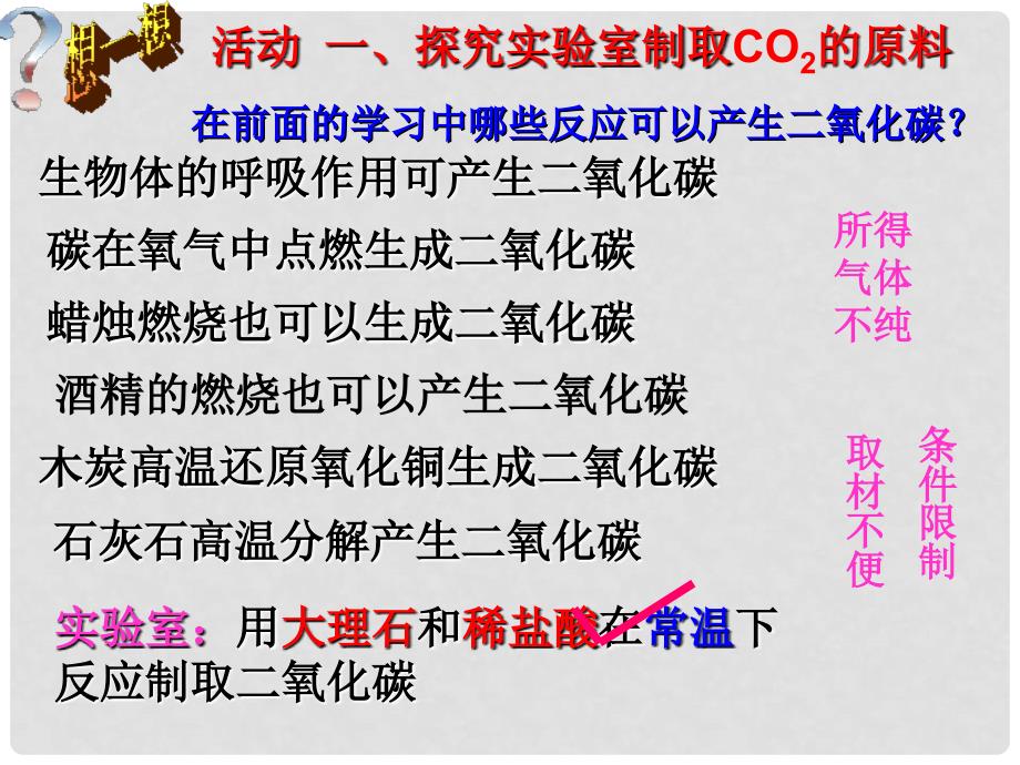 江苏省南京市长城中学九年级化学上册 6.2 二氧化碳制取的研究课件4 （新版）新人教版_第2页