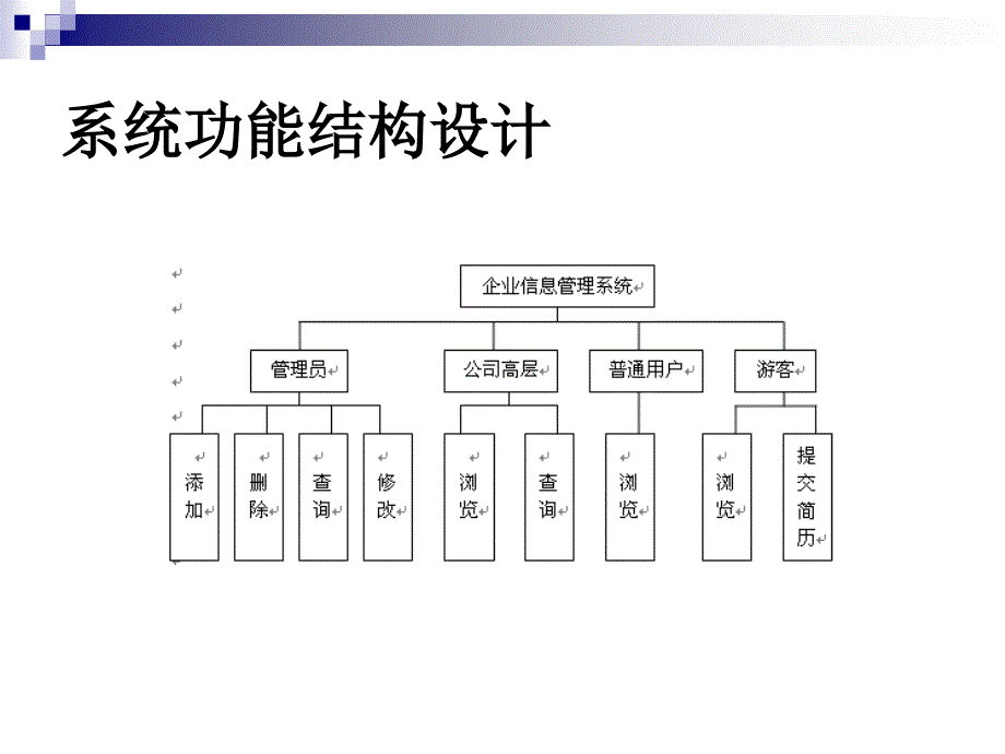 ASP.NET企业信息管理系统设计与实现毕业论文答辩_第4页