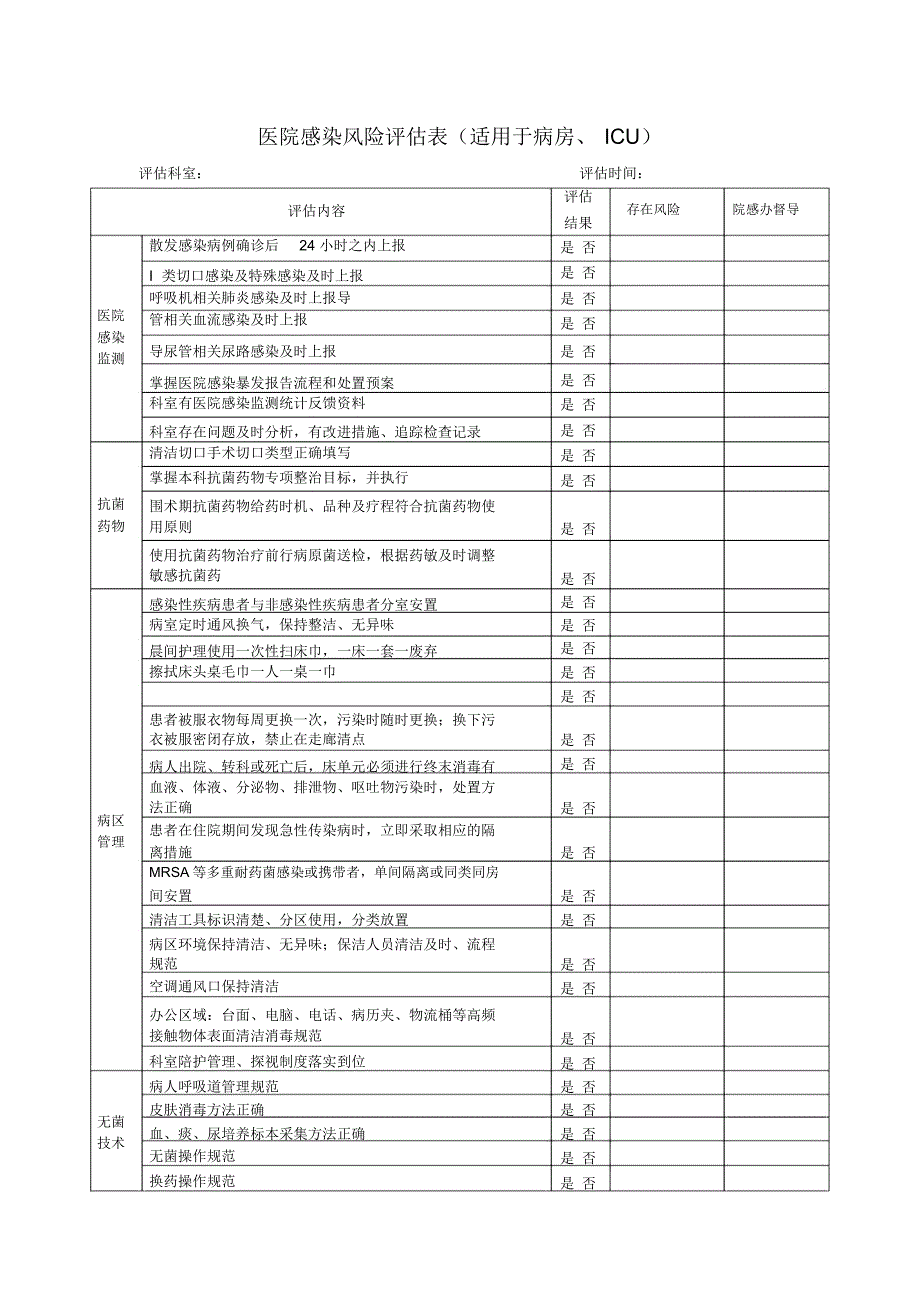 医院感染风险评估表_第1页