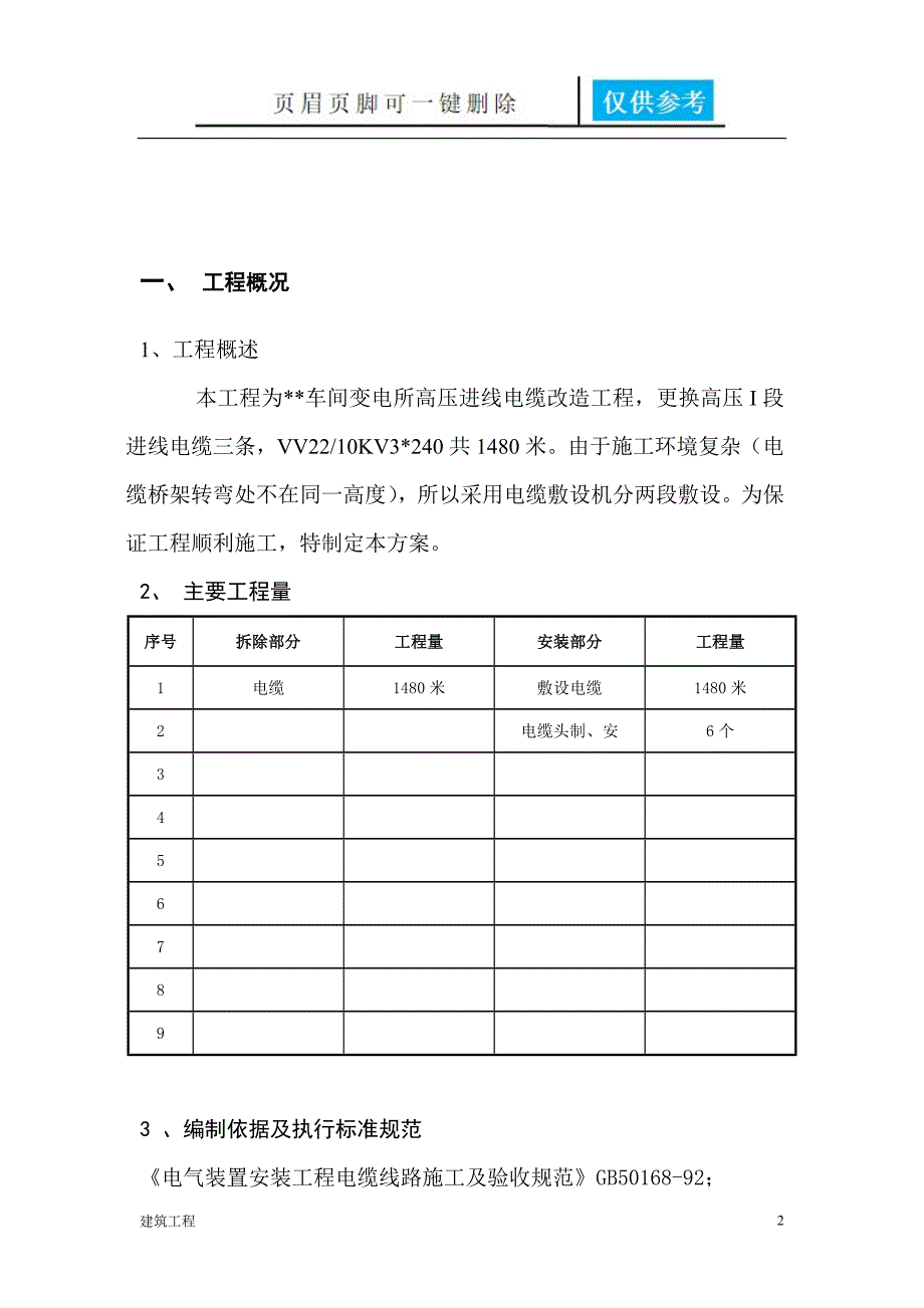 电缆更换工程施工组织设计方案【稻谷书屋】_第3页