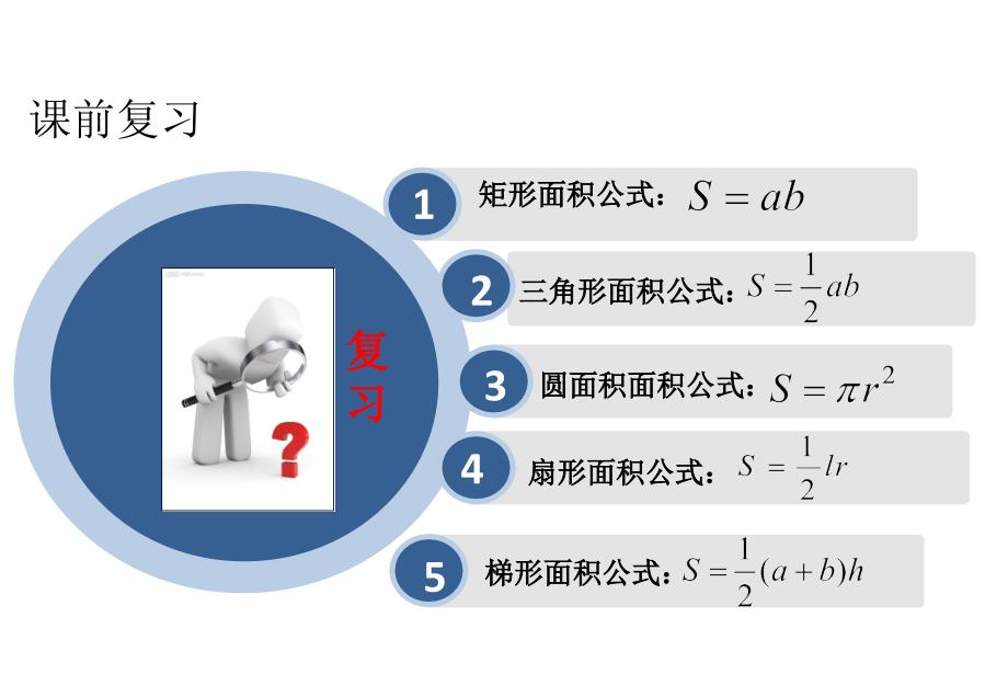 柱体椎体台体的表面积与体积用课件电子教案_第2页