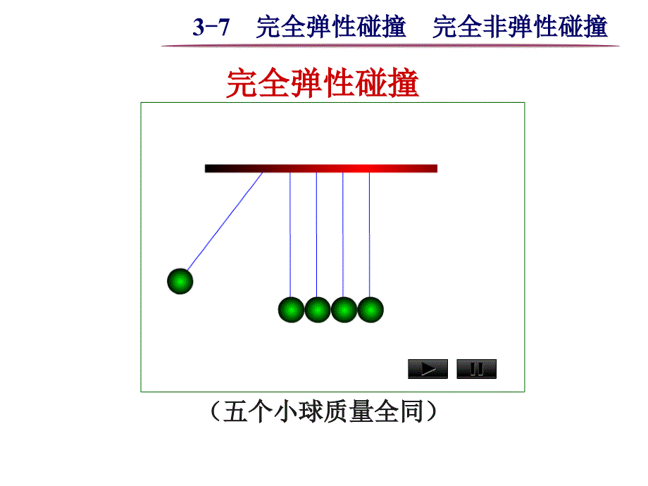 最新大学物理之3-7完全弹性碰撞完全非弹性碰撞ppt课件_第2页