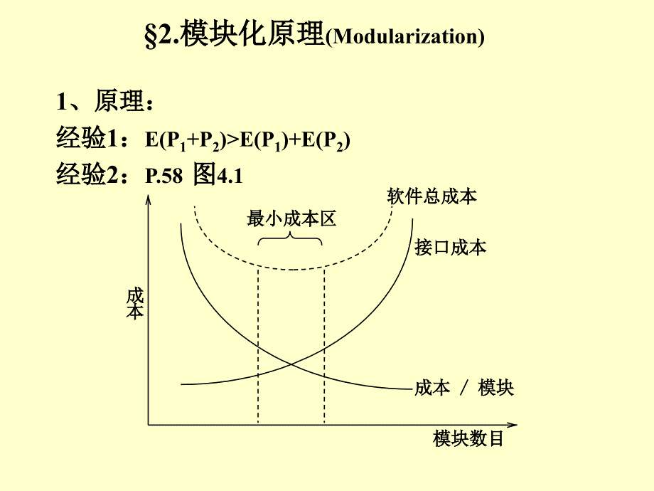 四章节总体设计SystemDesign_第3页