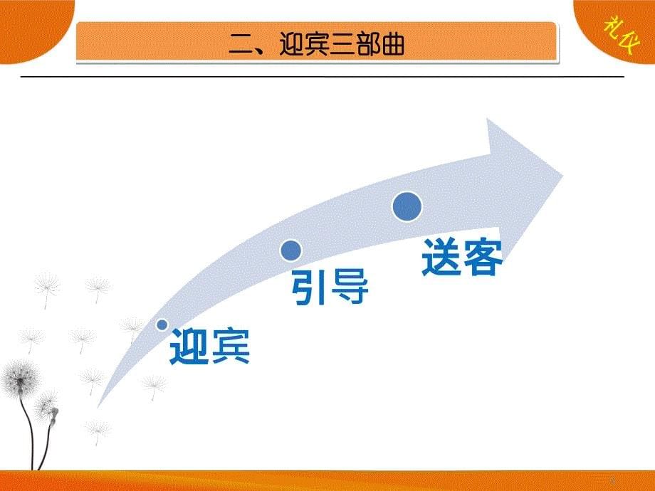 迎宾礼仪课件PPT27页_第5页