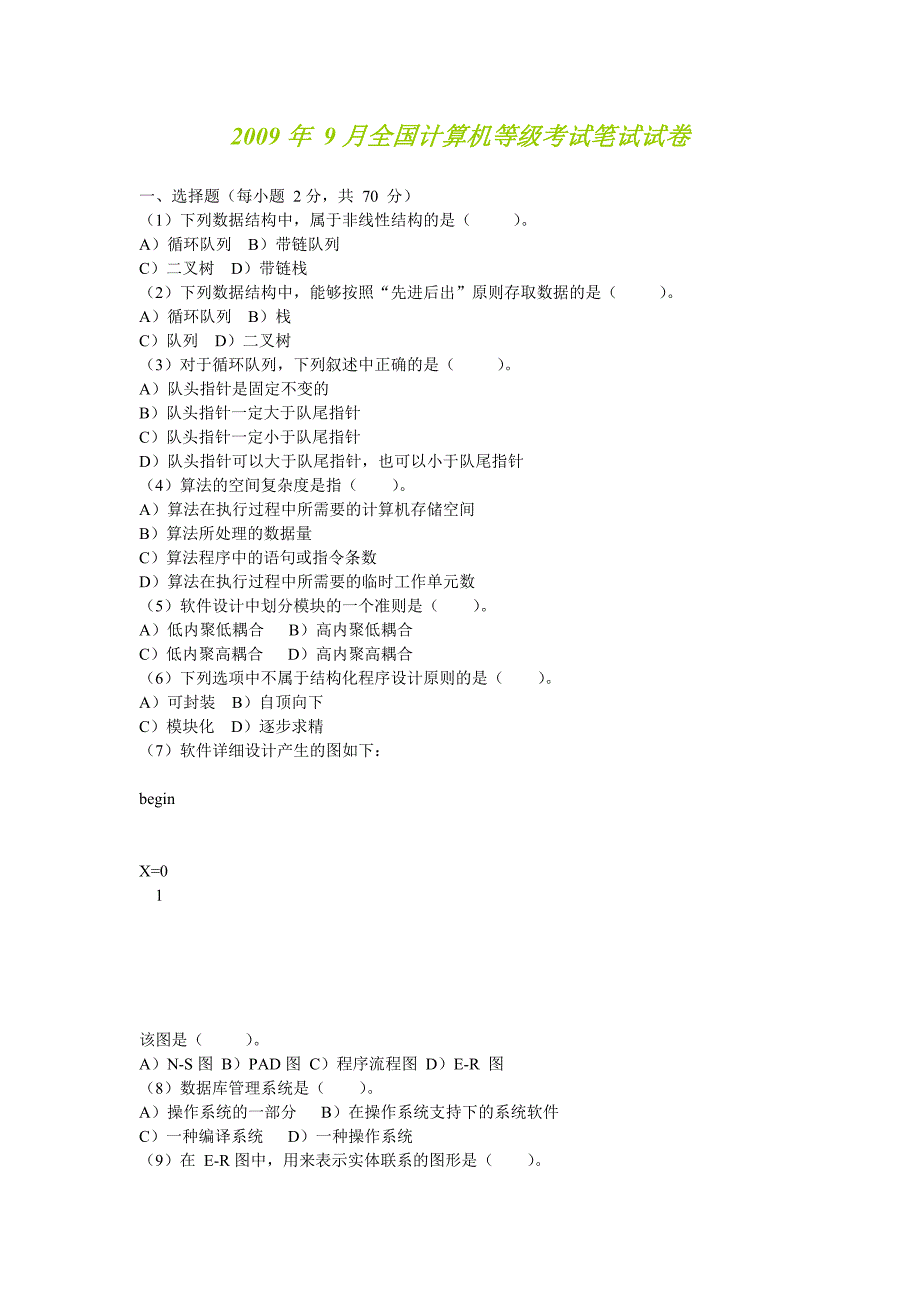 2009年_9月全国计算机等级考试2级VFP笔试试卷及答案_第1页