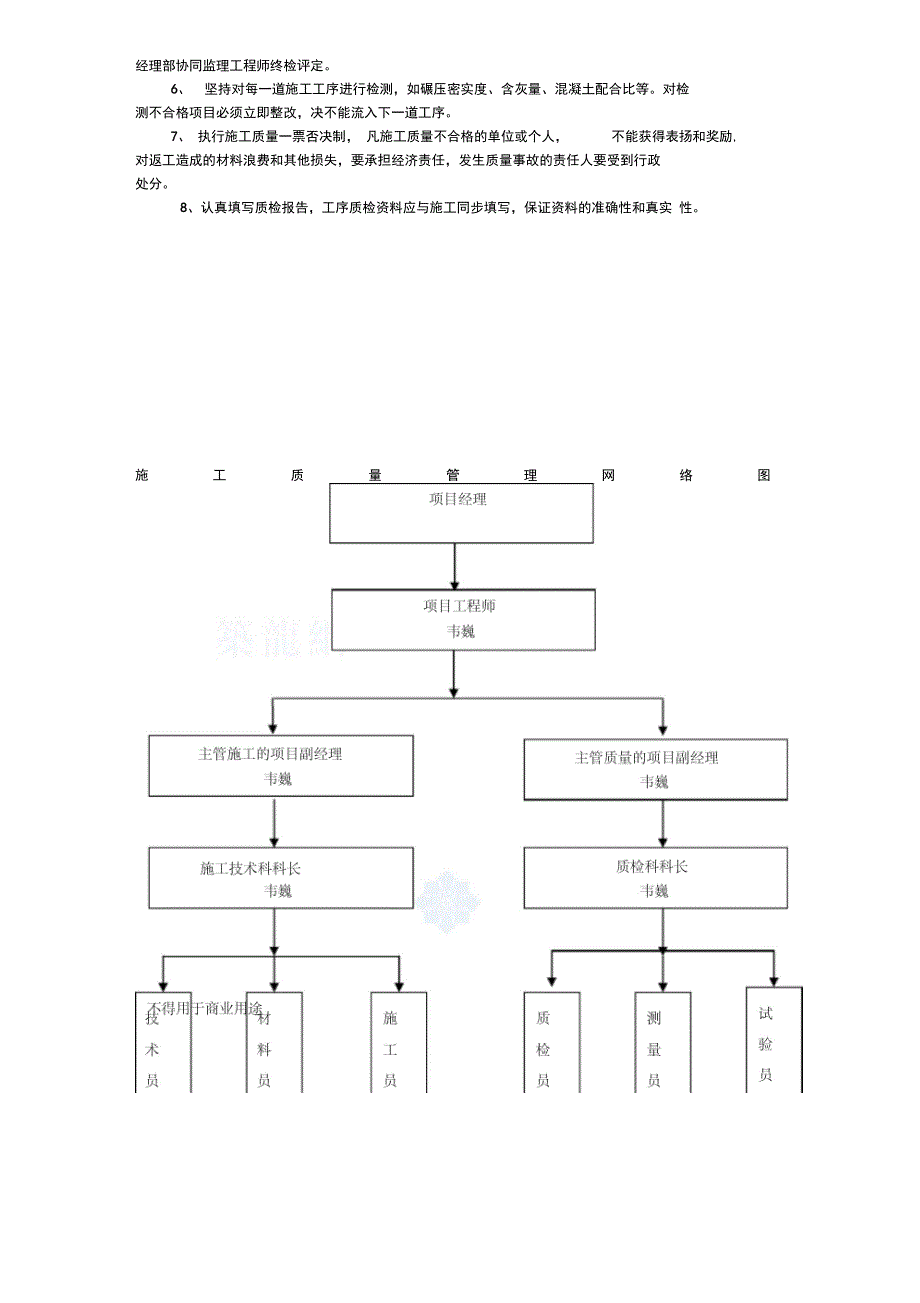 温州某路污水干管工程施工组织设计_第4页