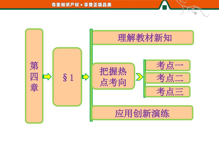 第四章 &#167;1 定积分的概念_第1页