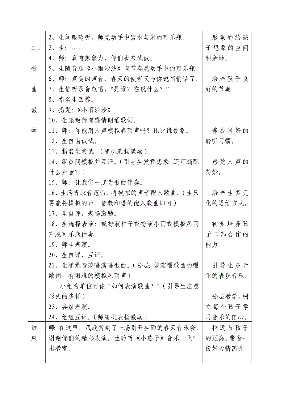 人音版一年级下音乐教案_第4页