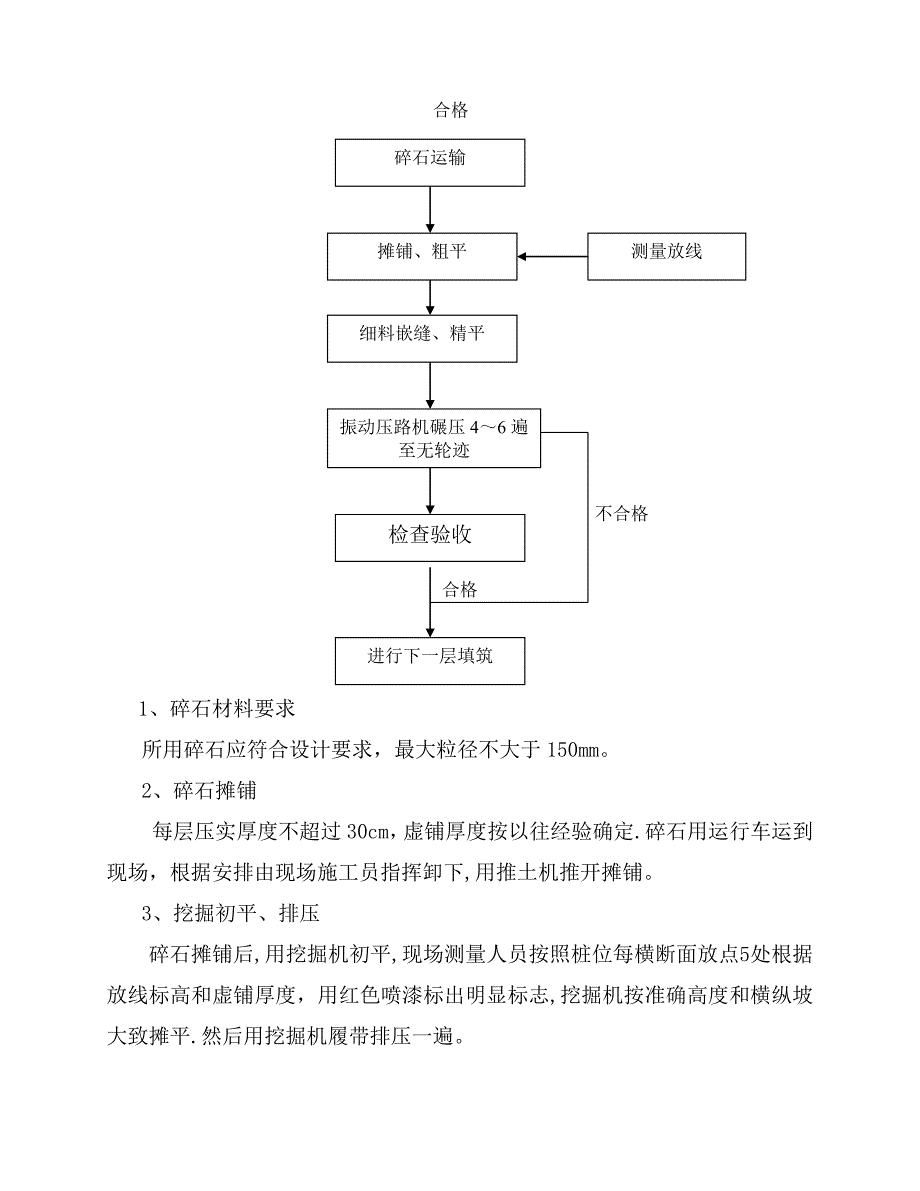 【建筑施工方案】碎石路基施工方案L_第3页