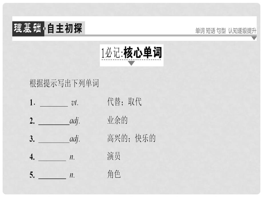 高中英语 Module 5 Newspapers and Magazines Section Ⅲ Integrated Skills课件 外研版必修2_第2页