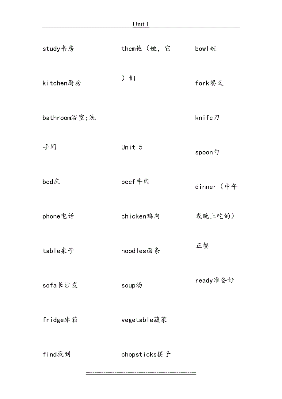 新版PEP小学英语四年级上册英语单词表_第4页