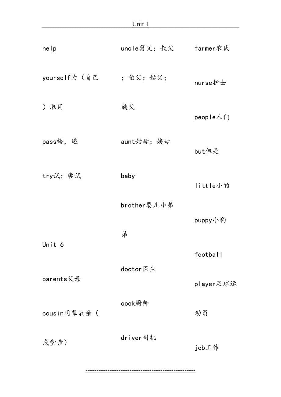 新版PEP小学英语四年级上册英语单词表_第5页