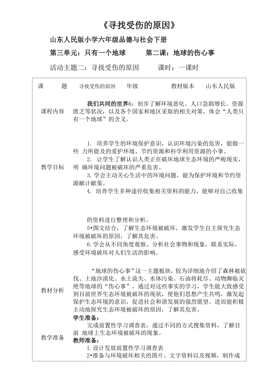 地球受伤的原因_第1页