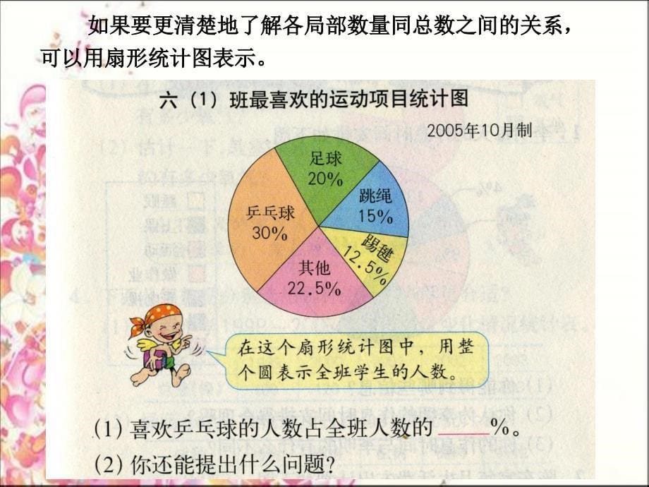 人教版六年级数学上册第六单元第一课时_扇形统计图[1]_第5页