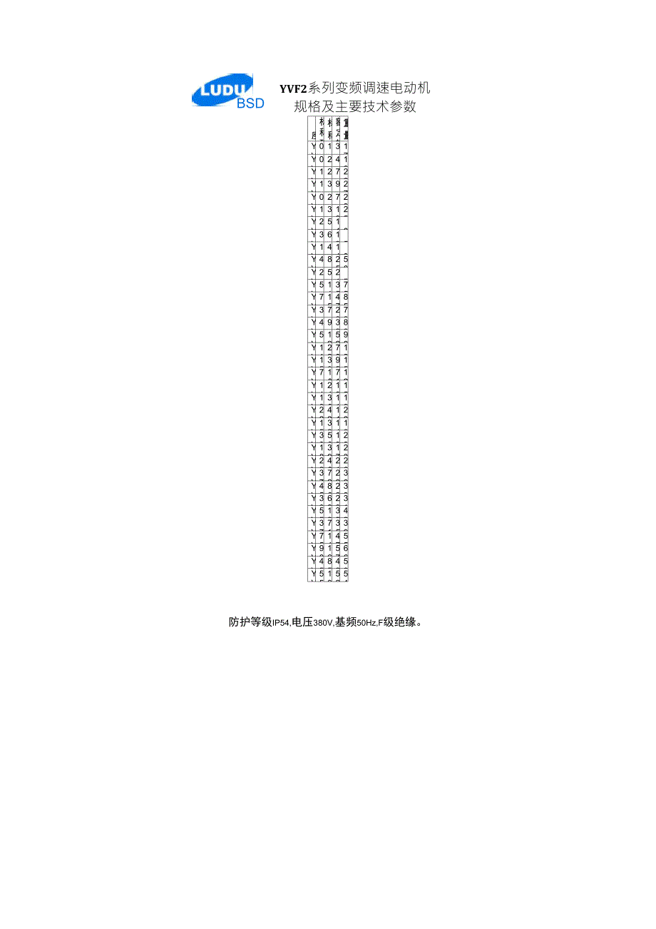 YVF2系列变频调速电动机规格及主要技术参数_第1页