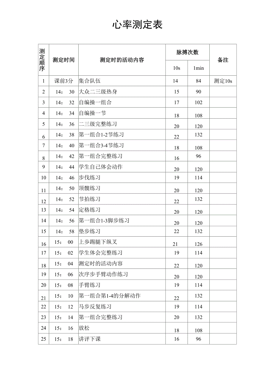 心率测定表其_第1页