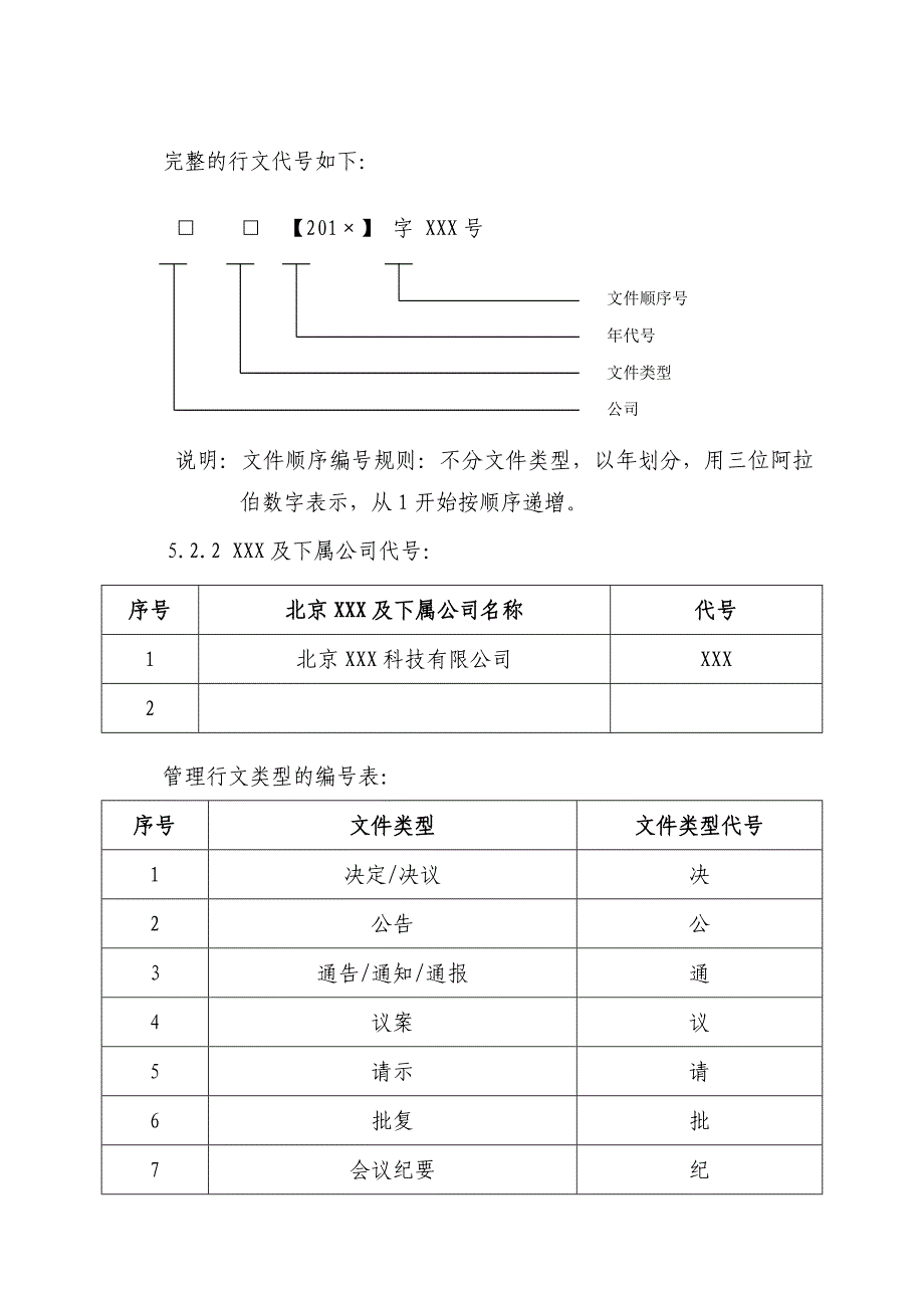 行文管理制度(共13页)_第3页