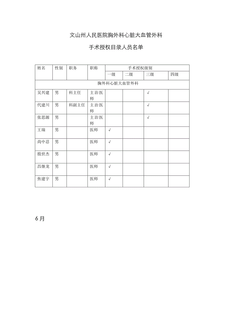 胸外科手术分级_第1页