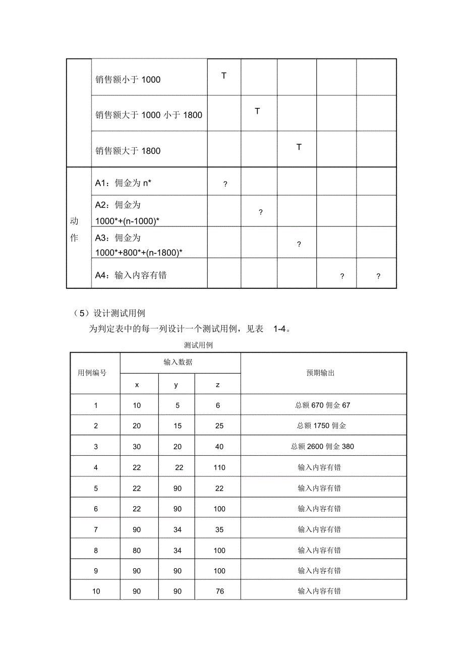 佣金黑盒测试_第5页