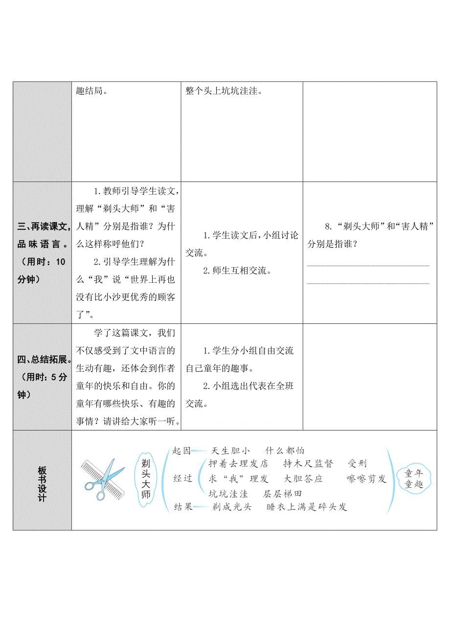 19.剃头大师[125].doc_第4页