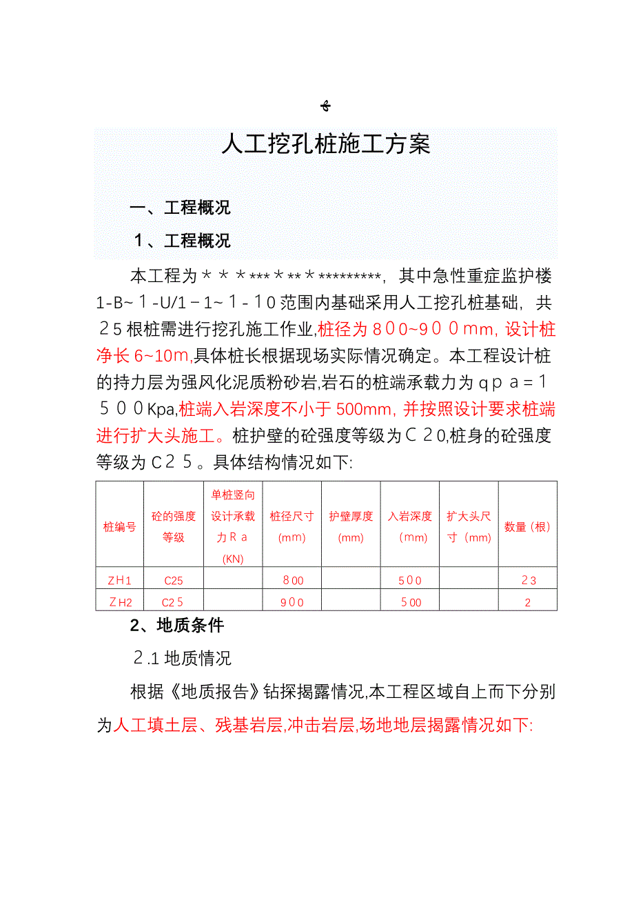 人工挖孔桩_施工方案_第2页