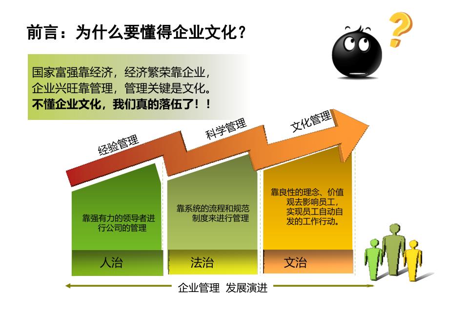 企业文化概述PPT课件_第2页