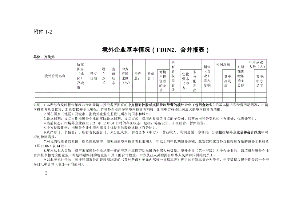 境外企业经营统计年报表境外投资台账表运行情况报告要求合规经营指引_第2页