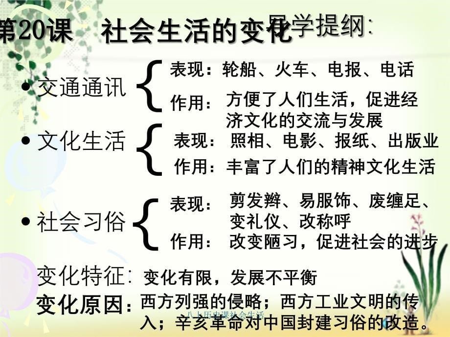 八上历史课社会生活_第5页