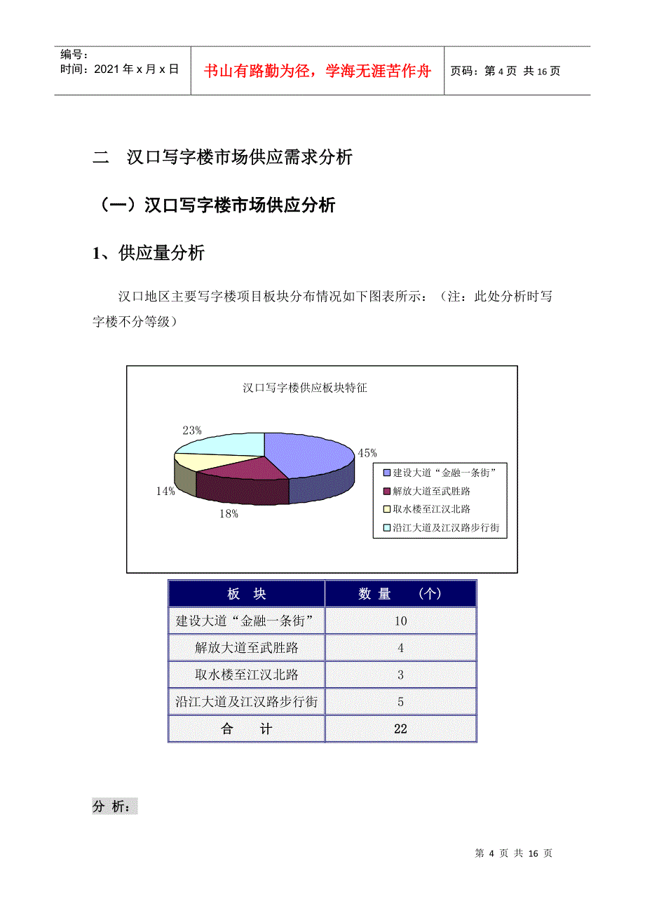 汉口西北湖写字楼项目分析报告(1)_第4页