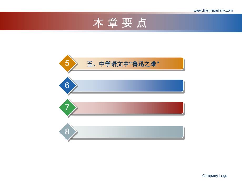 鲁迅研究-中学语文教材中鲁迅难懂的原因-3_第3页