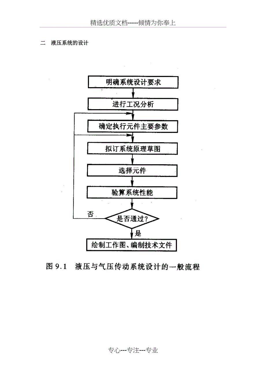 液压传动系统设计、安装、组接、调试_第2页