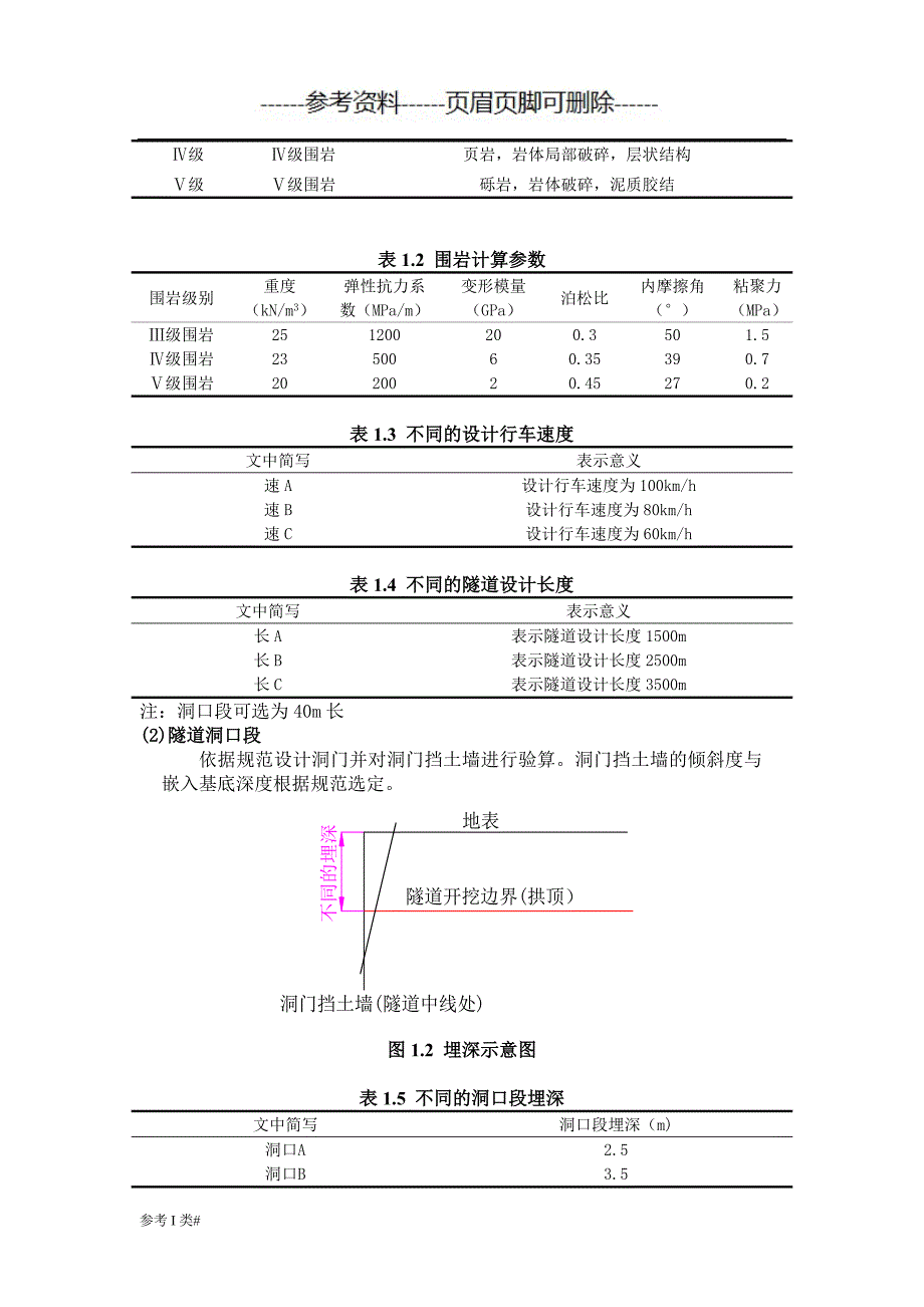 隧道工程课程设计【优质资料】_第4页