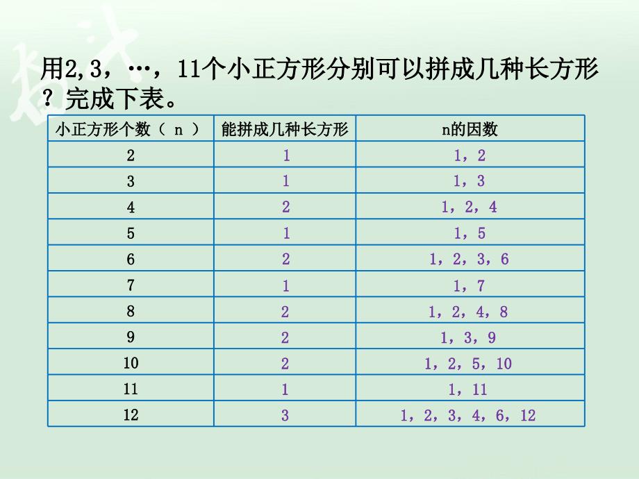 北师大五年级数学上册第5课时找质数_第3页