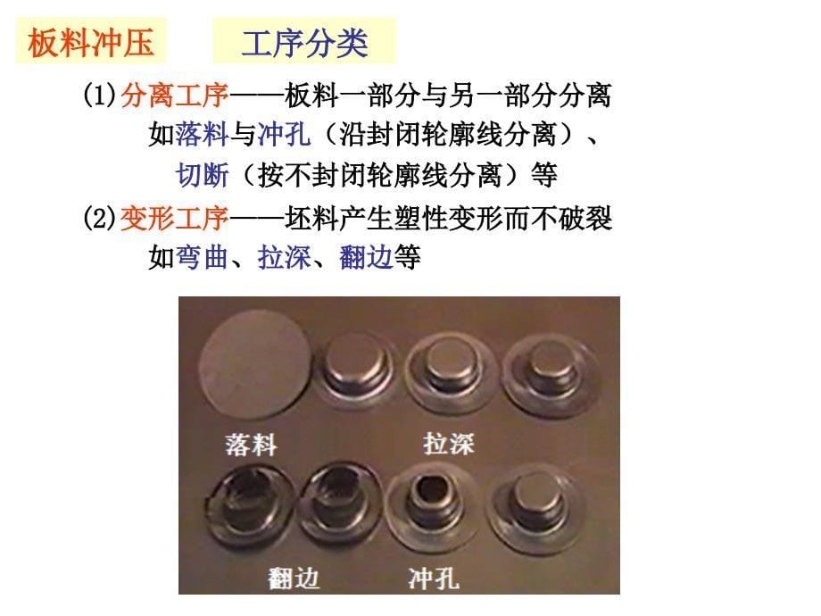 第四节板料冲压_第5页