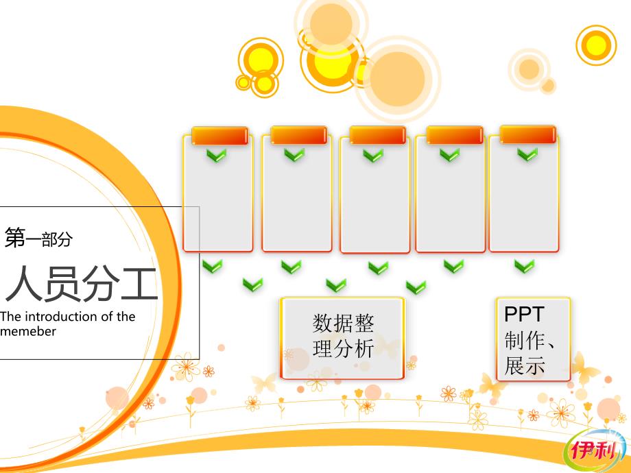 伊利股份有限公司利润表分析PPT优秀课件_第3页