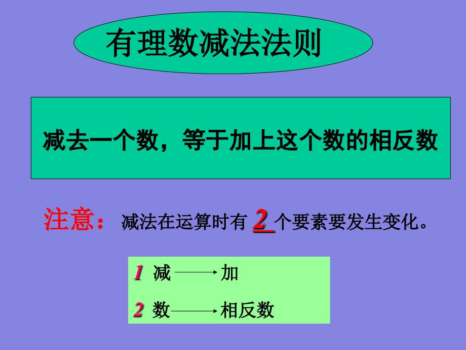 1.3.2有理数的减法_第4页