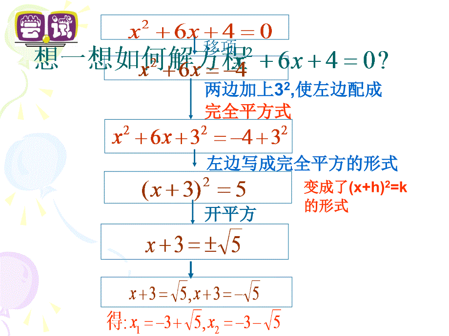 苏科版九上42一元二次方程的解法配方法1课件_第4页