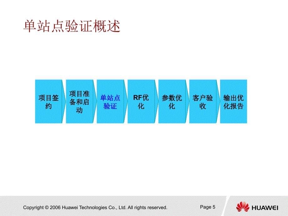 14TDSCDMA单站点验证_第5页